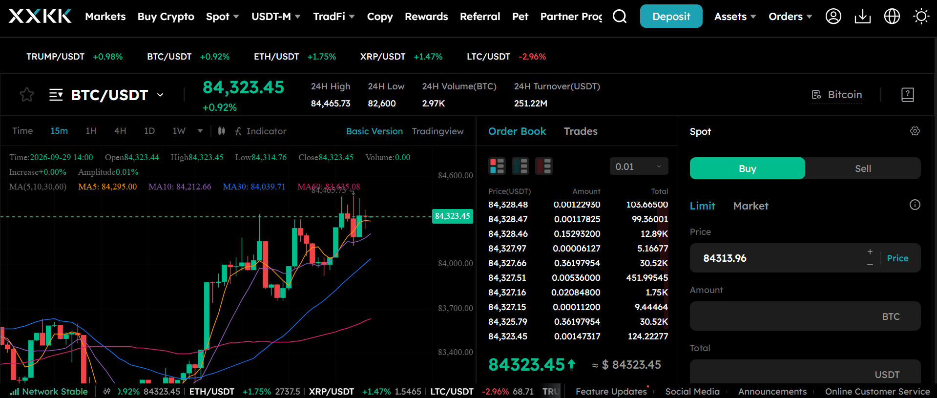 4.2 HODL Meaning_ Where the Crypto Word Came From.jpg