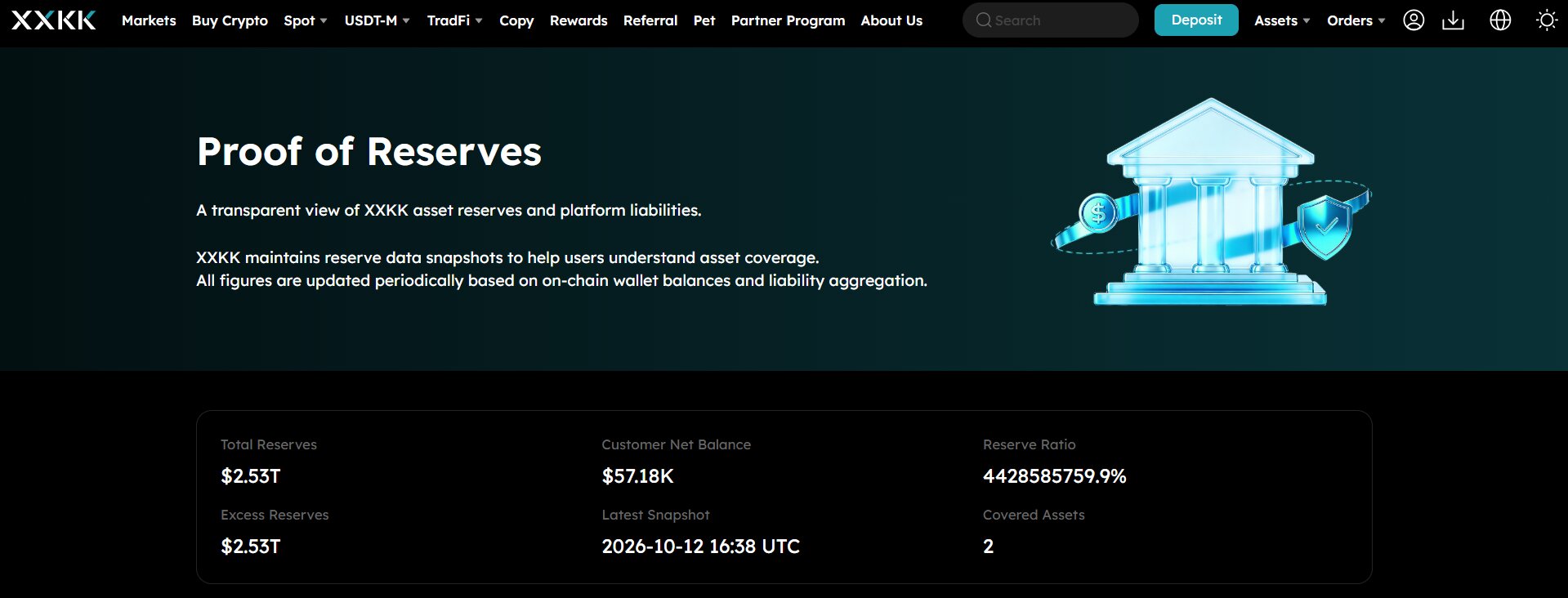 3. Largest Crypto Exchanges How the Rankings Are Built.jpg