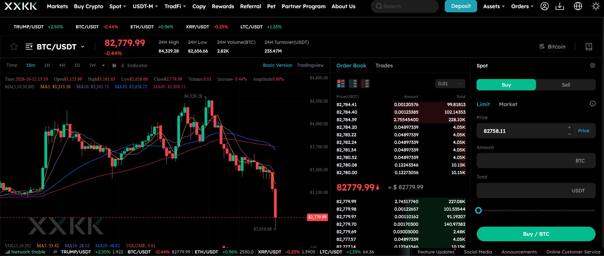 5.2 How to Trade Bitcoin on XXKK A Step-by-Step Guide.jpg