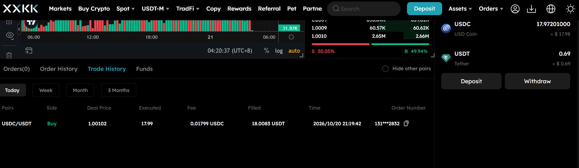 1.1 Where to See Trade History on a Crypto Exchange.jpg