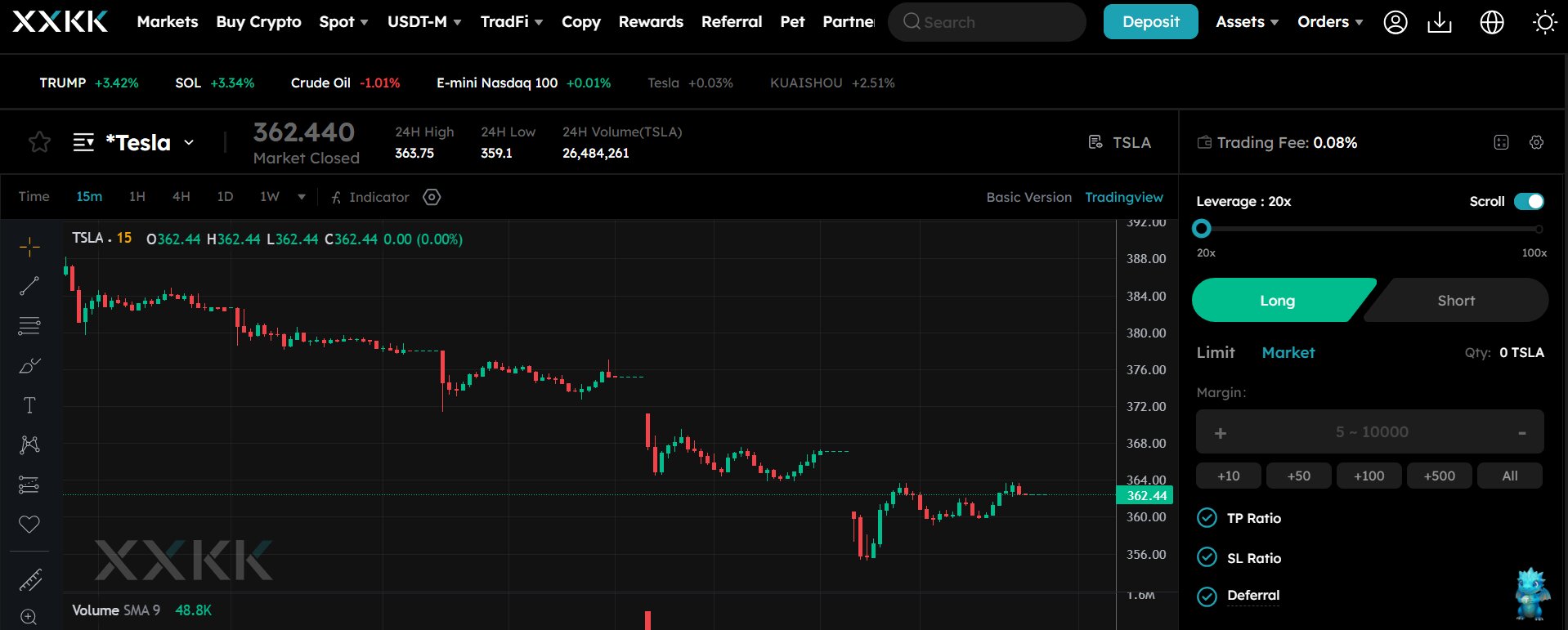 4. CME Futures Trading Hours Sessions and Settlement Times.jpg