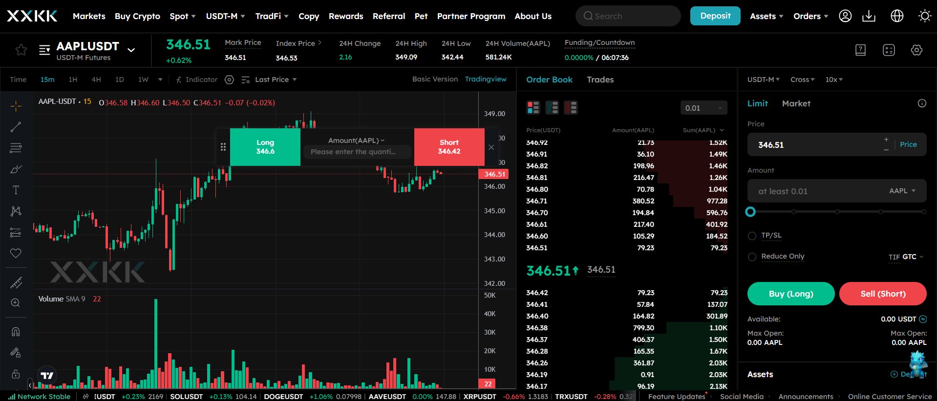 1. Apple (AAPL) Stock Price Live Chart & Trading Guide.jpg
