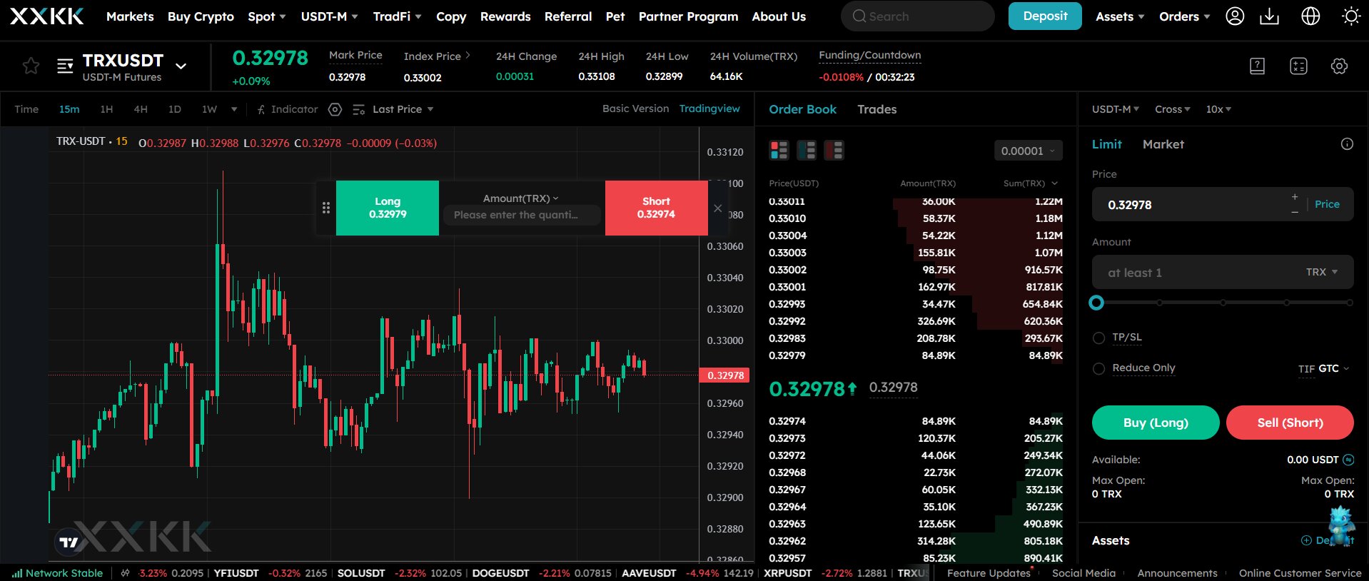5.2 TRON (TRX) Price Prediction 2026, 2027, 2030.jpg