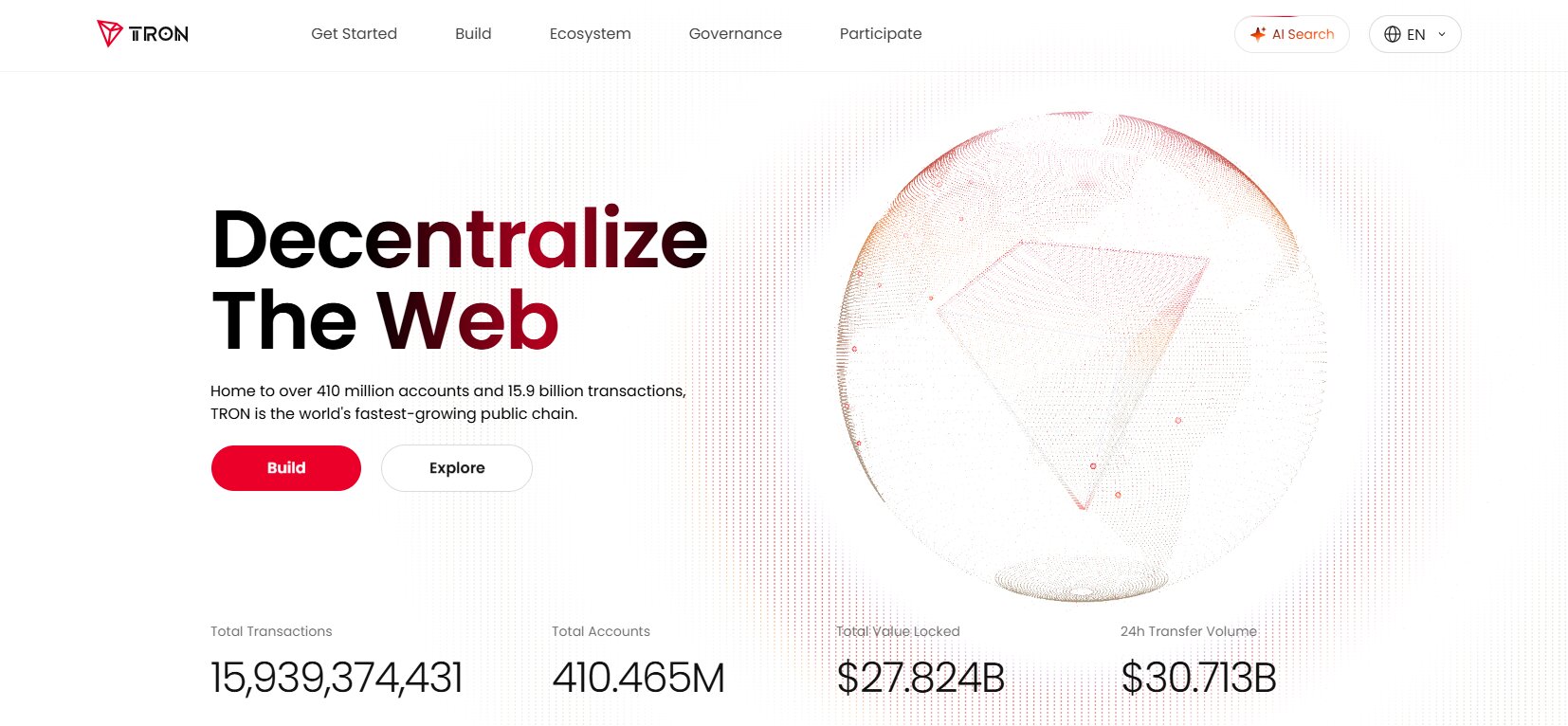 5.1 TRON (TRX) Price Prediction 2026, 2027, 2030.jpg
