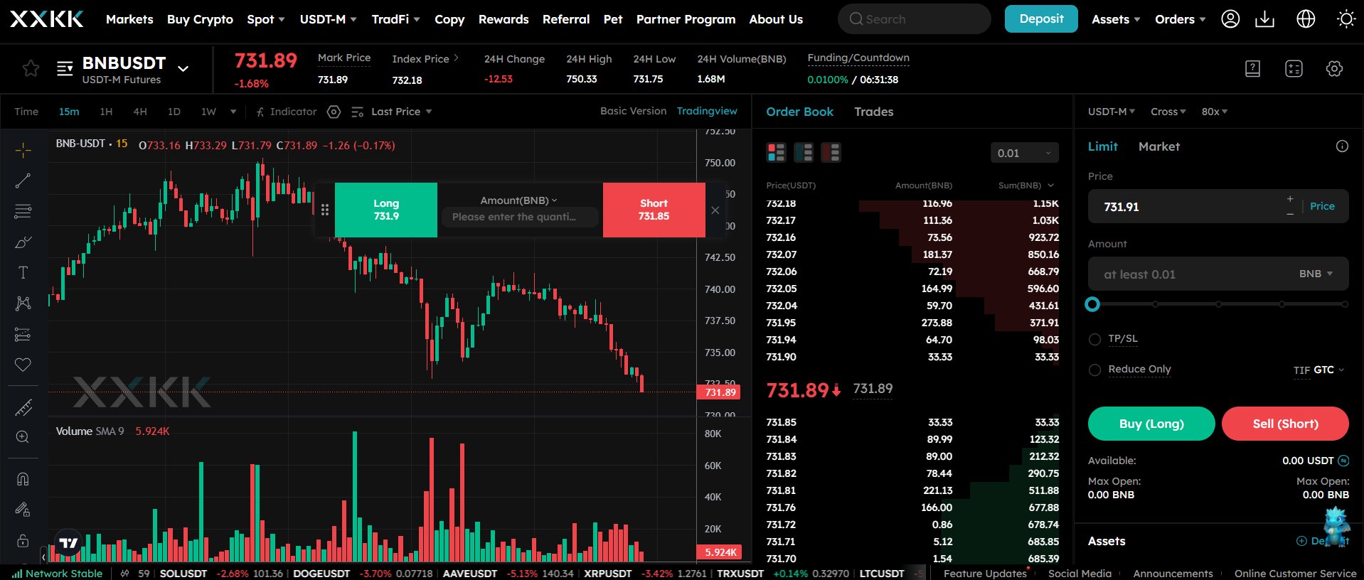 7.2 BNB Price Prediction 2026, 2027, 2030.jpg
