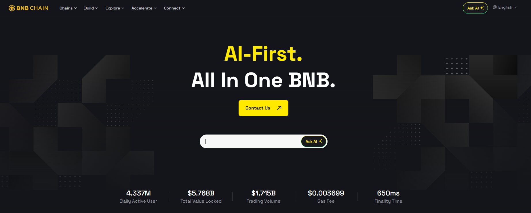 7.1 BNB Price Prediction 2026, 2027, 2030.jpg