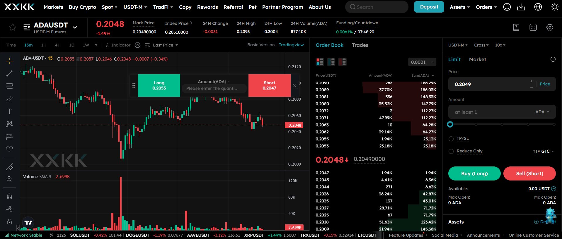 8.2 Cardano (ADA) Price Prediction 2026, 2027, 2030.jpg